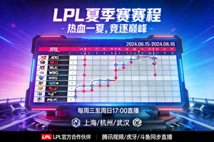 LPL夏季赛赛程宣传图